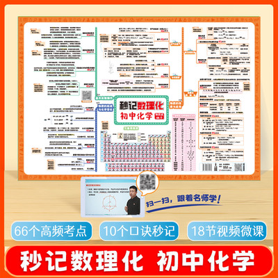 2026新版艾麦思初中化学知识点挂图初中秒记口诀挂图历史生物地理道法数理化思维导图归纳汇总全套知识点速记速查高频考点口诀挂图