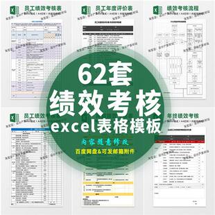 公司员工领导中高层月度年度绩效考核表系统excel表格模板素材