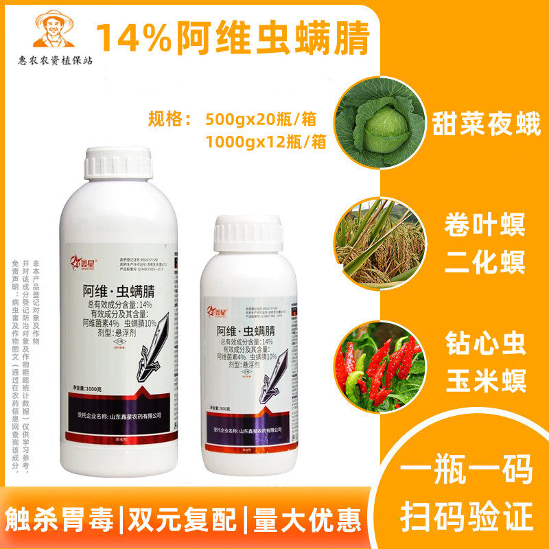 鑫星14%阿维虫螨腈杀虫剂