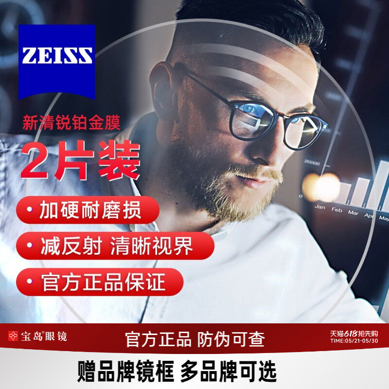 蔡司近视眼镜片1.74超薄新清锐钻立方可选防蓝光膜高度数配镜框架