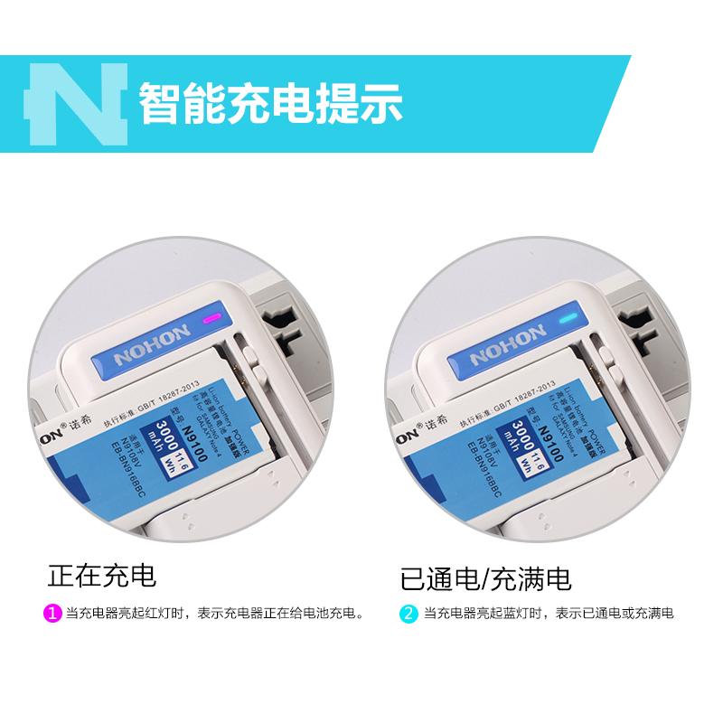 chargeur NOHON - Ref 1302266 Image 3