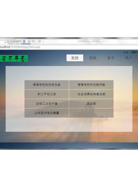 Asp.net c#成品源码代做代写 省市数据库前后台 sql vs报告文档