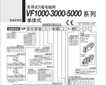 SMC日本原装电磁阀VF3130-3G1-02原装正品 定制链接