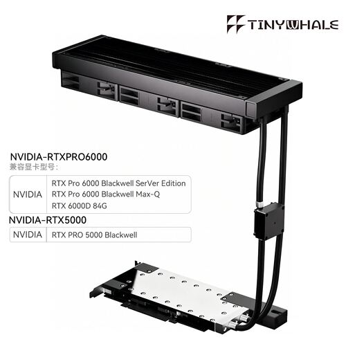 PRO6000显卡一体式水冷
