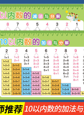 10以内加减法卡片口诀表20分解和组成小学一年级数学口算幼儿园