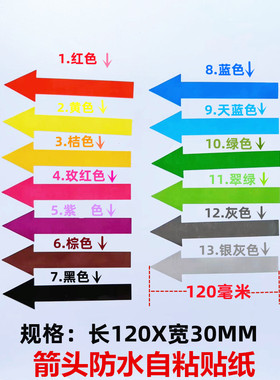 12CM长箭头彩色红色提示冷热标签机械转动方向开关粘纸PVC一张5个
