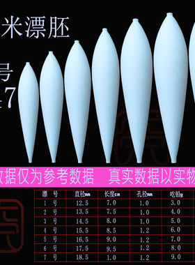 浮漂材料  浮漂DIY  纳米漂胚 大物浮漂 鲢鳙 草鱼漂  编号047