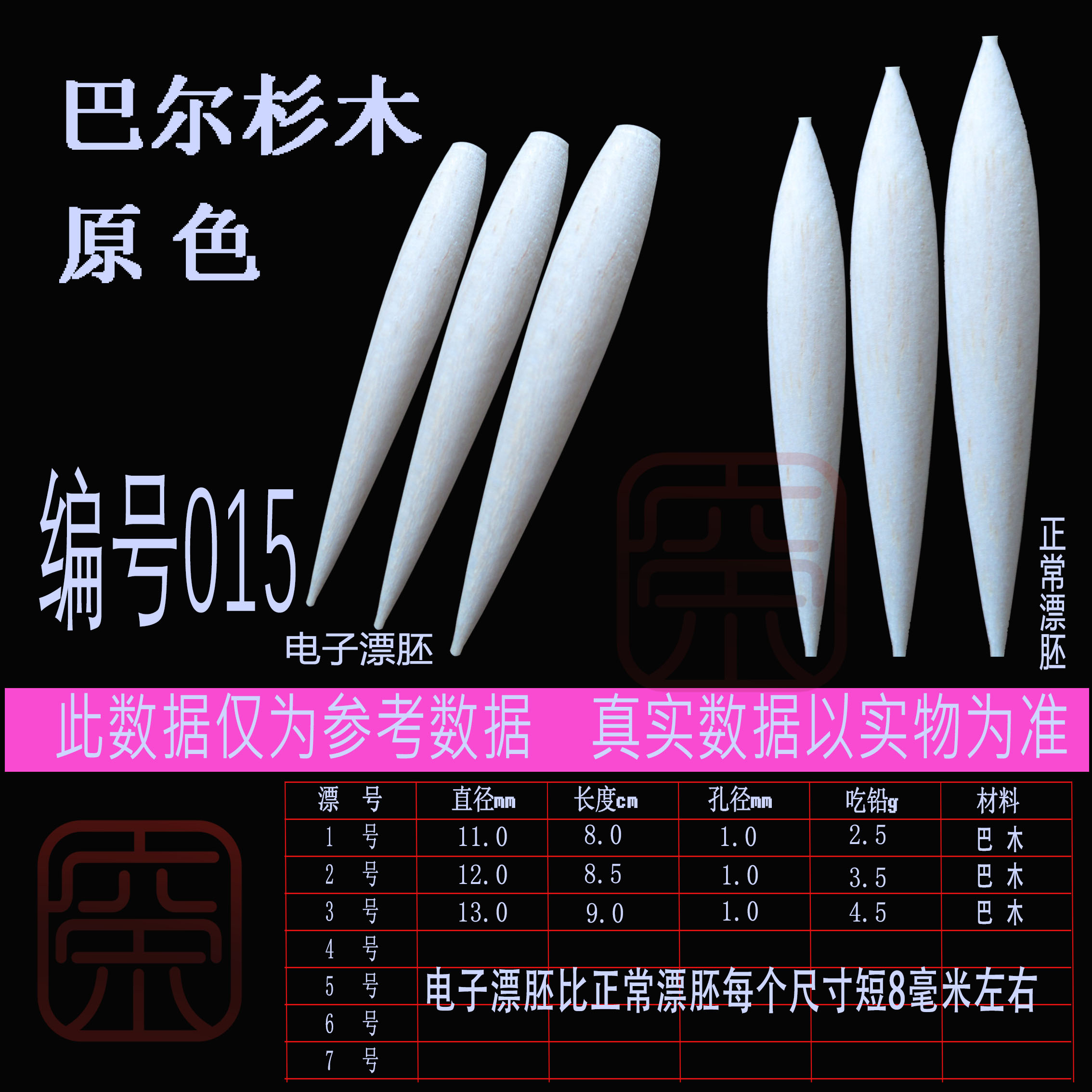 浮漂diy材料漂胚原色孔直径