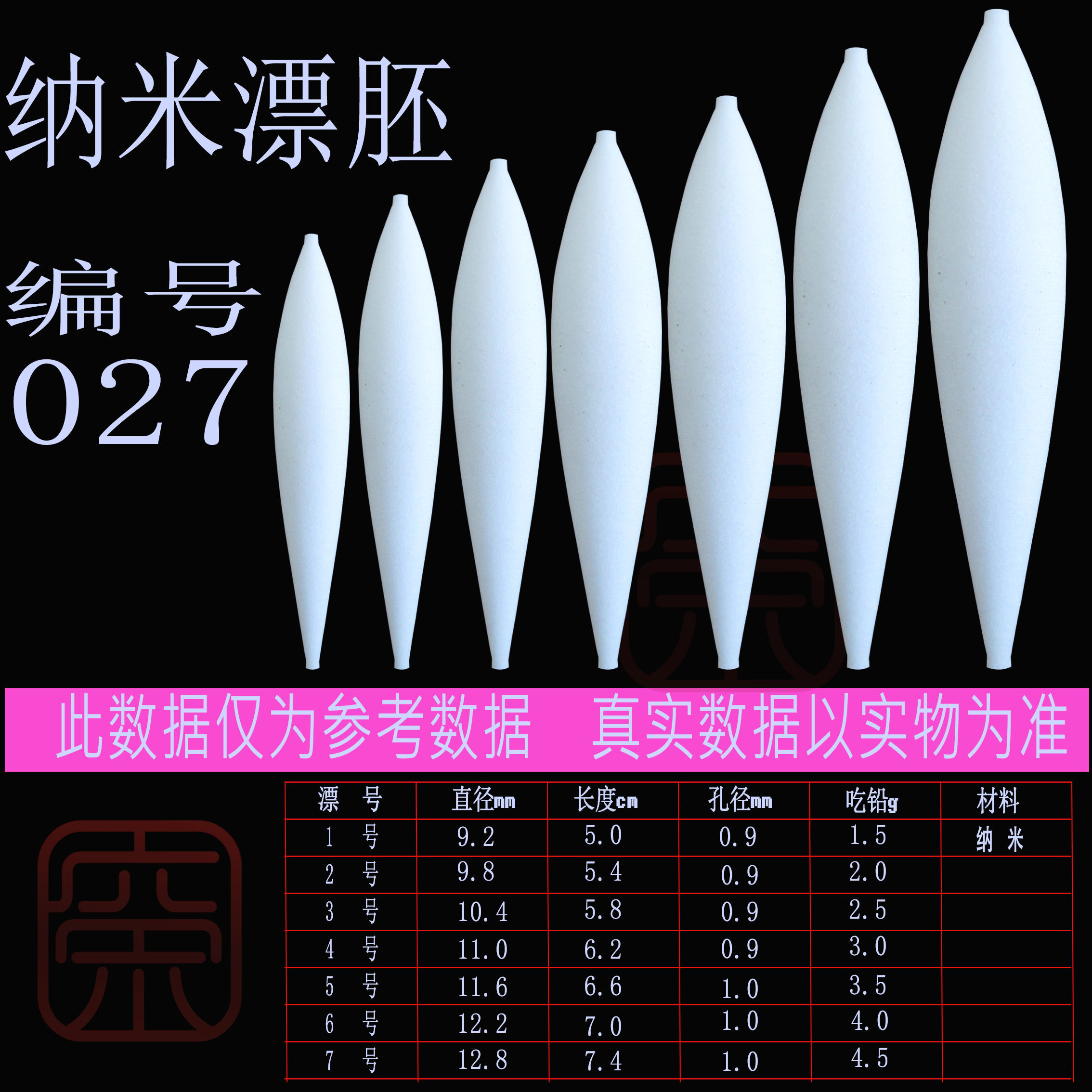 浮漂材料 浮漂纳米  纳米经典漂胚  浮漂diy材料 中通孔 编号027