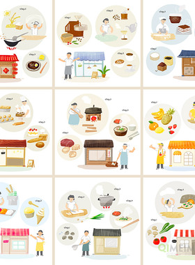 治愈系手绘美食餐馆小店食品制作流程插画场景PSD设计素材101115