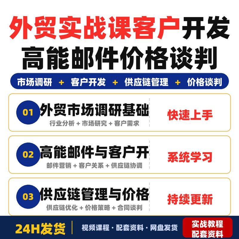 外贸实战课市场调研客户开发高能邮件价格谈判供应链全套教程