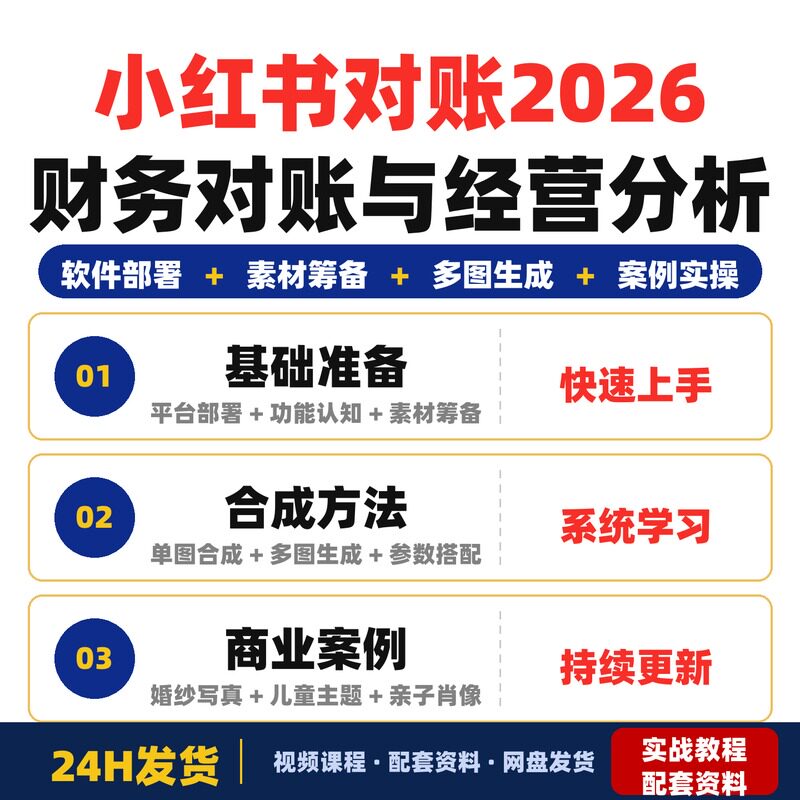 小红书对账2026财务对账与经营分析全流程指南全套教程实战案例
