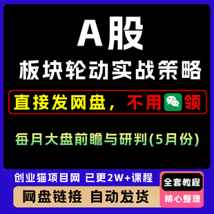 2025A股股票板块轮动实战策略每月大盘前瞻研判股市趋势行情更新