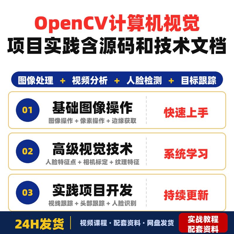 OpenCV全攻略C+计算机视觉项目实践含源码和技术文档适合完整版