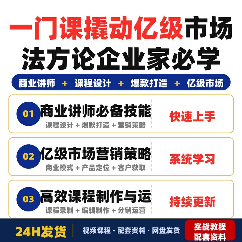 一门课撬动亿级市场法方论16期商业讲师咨询师企业家必学全套教程
