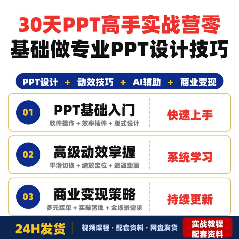 30天PPT高手实战营系统学习PPT设计技巧零基础做专业演示全套教程