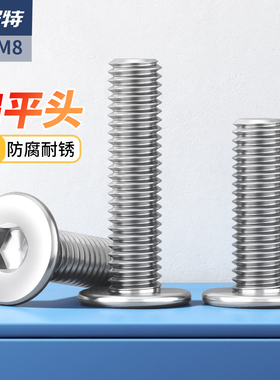 佰瑞特304不锈钢CM圆薄头大平头扁平头螺钉低头内六角螺丝M2M3-M8