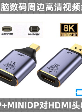 CY Mini DP 1.4转HDMI线2.1版8K转换器迷你displayport高清转接头