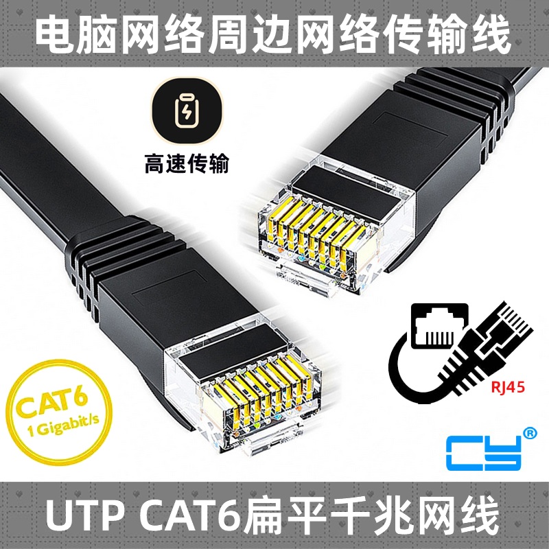 CY UTP扁平高速网线短细千兆家用极薄款走超六类cat6宽带网络穿门