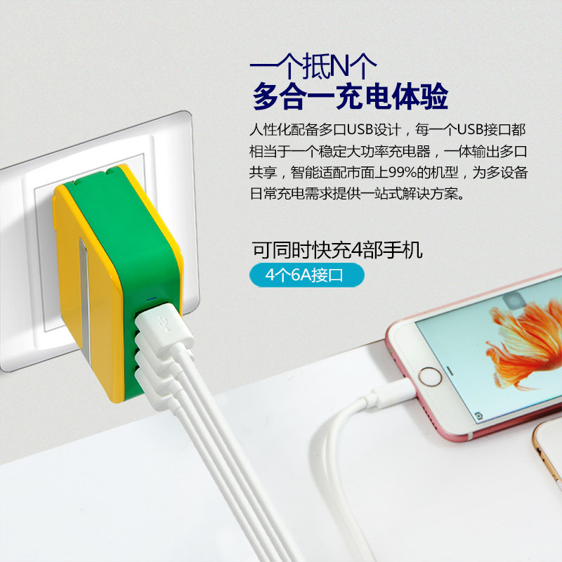 chargeur COTEETCI - Ref 1301574 Image 3