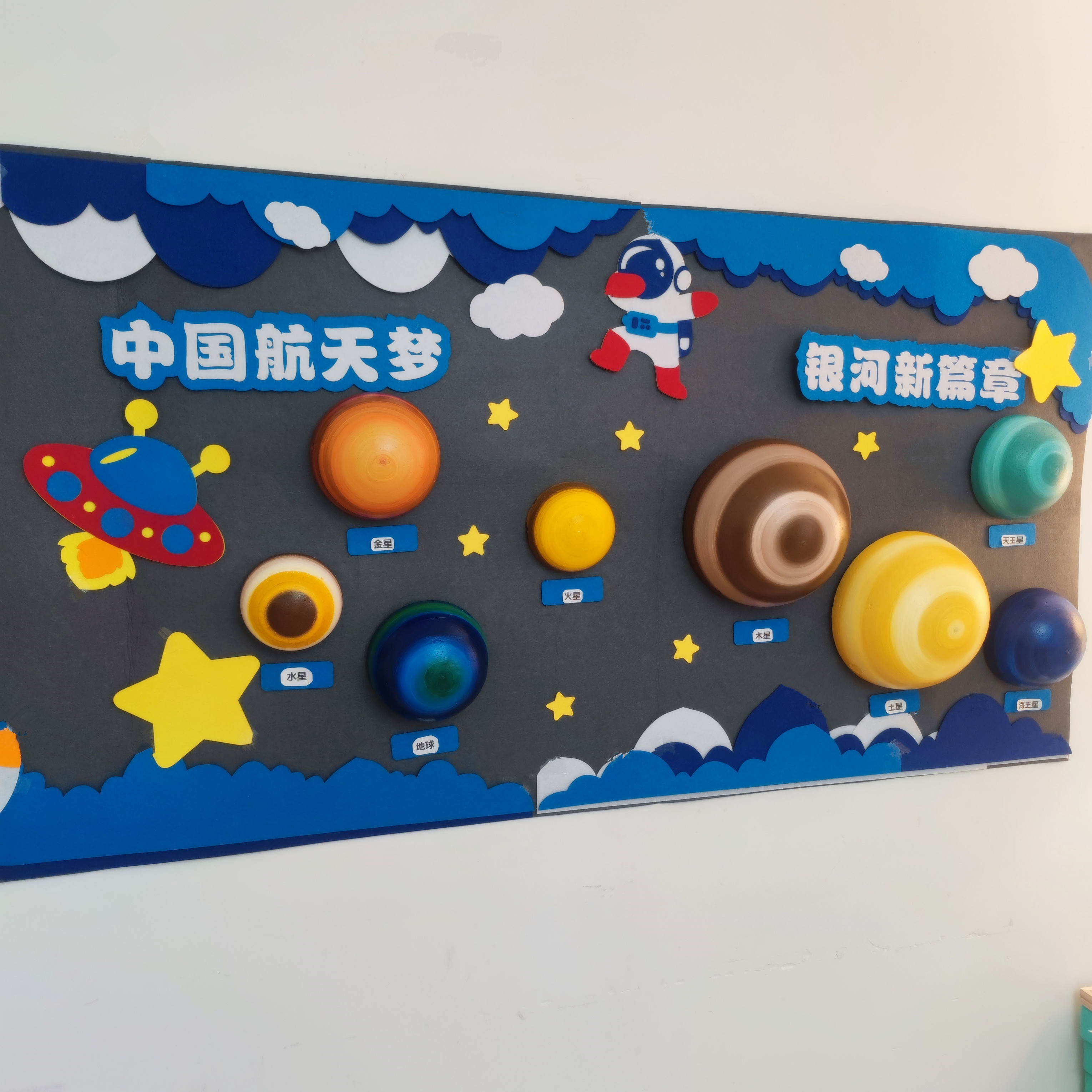 幼儿园环创银河系科技主题墙装饰