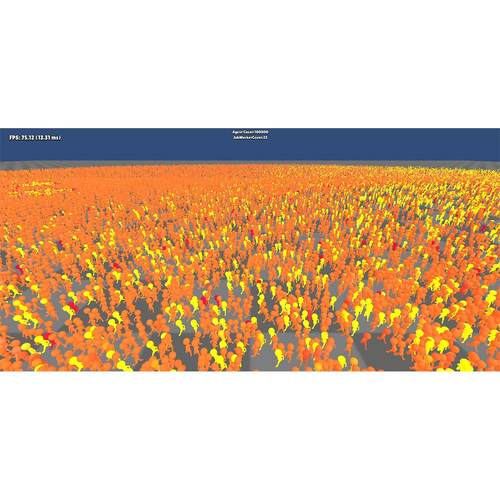 Unity GPU动画插件Pro 3D 2D spine转gpu骨骼 顶点动画 性能优化