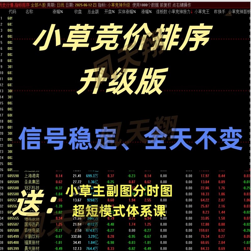 早盘集合竞价小小草竞价竞神排序情绪接力升级版送超短体系课