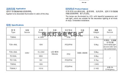 天长艳阳牌船用LED筒灯 TD6ML TD8ML TD9-4ML TD10ML TD11ML