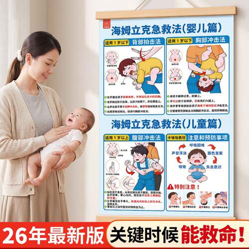 海姆立克急救法挂图2026新版婴儿呛奶预防新生儿儿童安全知识