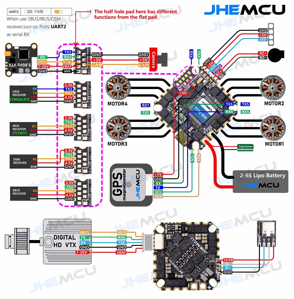 JHEMCU津航 GHF722 HD 40A AIO飞控电调一体穿越机竞速花飞FPV