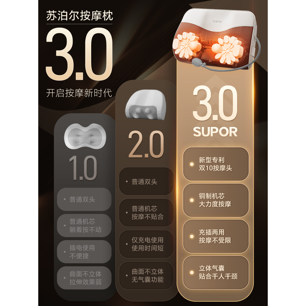 苏泊尔颈椎按摩器腰部背部多功能按摩仪家用肩颈脖子揉捏按摩靠枕