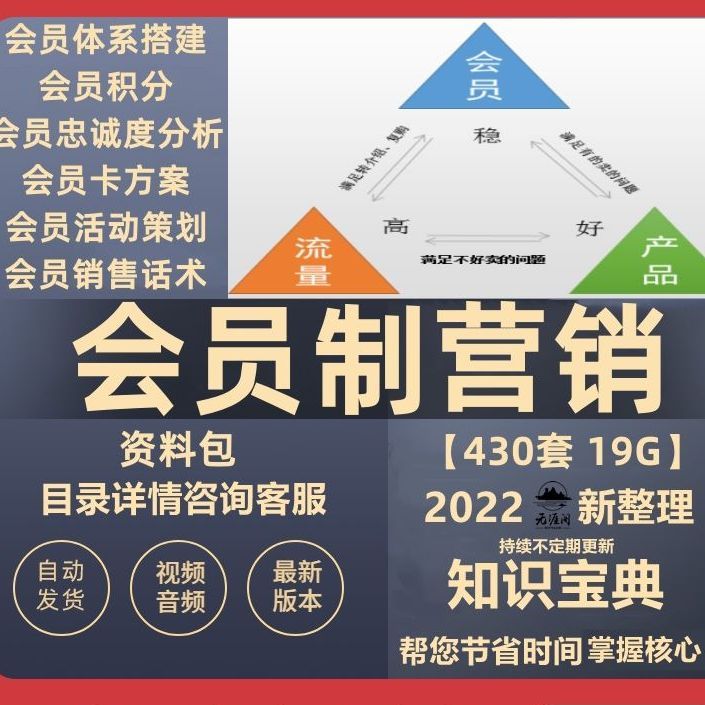 商场门店促销活动方案会员制VIP制度服务手册流程章程会员制营销