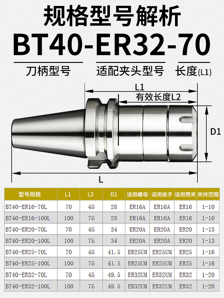 -//3240刀柄BERER中心40/25铣床加工B/ER刀柄ERT30/数控TER1620BT