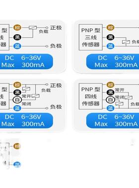 比杜克接近开关BN-M804N-V11P2 BB-M1204N-C11S12 M302 BB-M1808