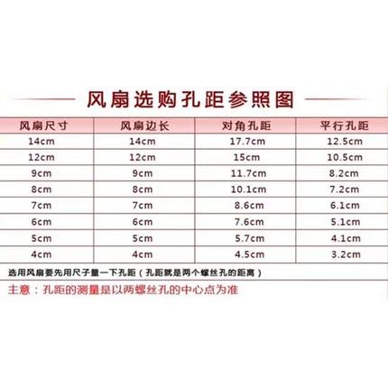 全新台达 AFB0524HHD/VHD AUB0524LD 5020 5Cm 24V变频器散热风扇