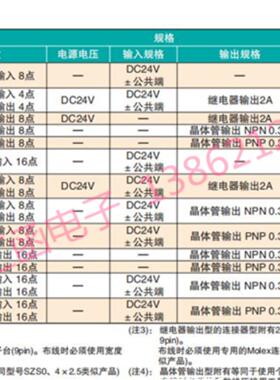 全新原装松下PLC可编程控制器AFP0RC32T AFP0RC32CT MT AFP0RC16T