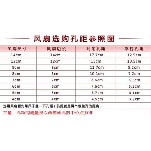 全新 SUNON PMD2409/2408/2406/2412PMB1/2/3-A 24V 变频器 风扇