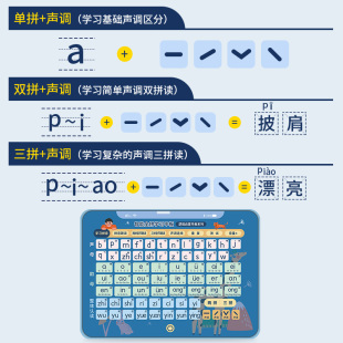 汉语拼音学习机神器拼读训练卡片声母韵母字母表墙贴有声早教挂图