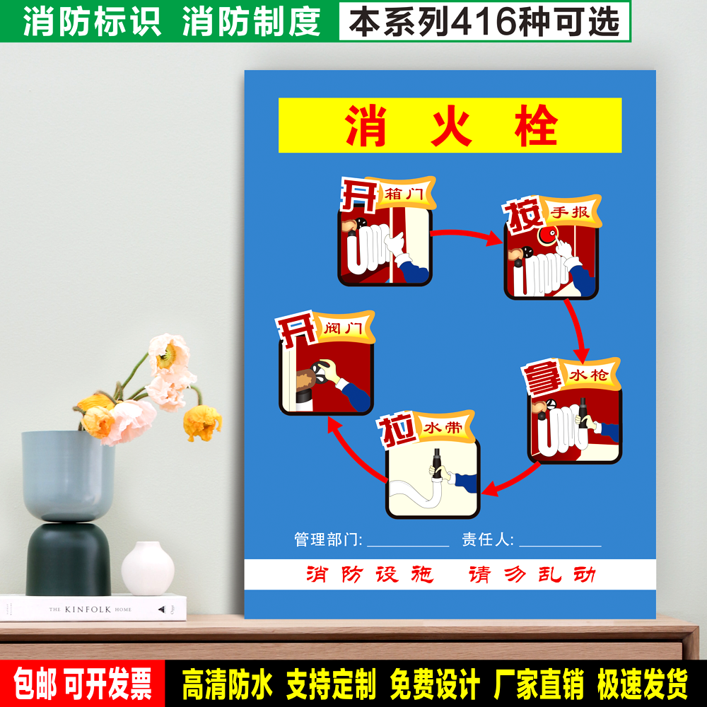 防水防晒安全标识乐卡预防事故