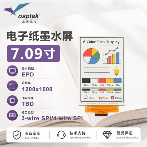 热销7.09寸E6彩色电子纸 6色墨水屏1200x1600 SPl接口