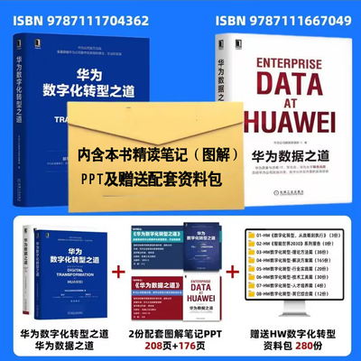 华为数字化转型之道华为数据之道精读笔记图解PPT及资料包