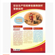套 6张 安全生产月 安全生产现场事故案例剖析宣教挂图