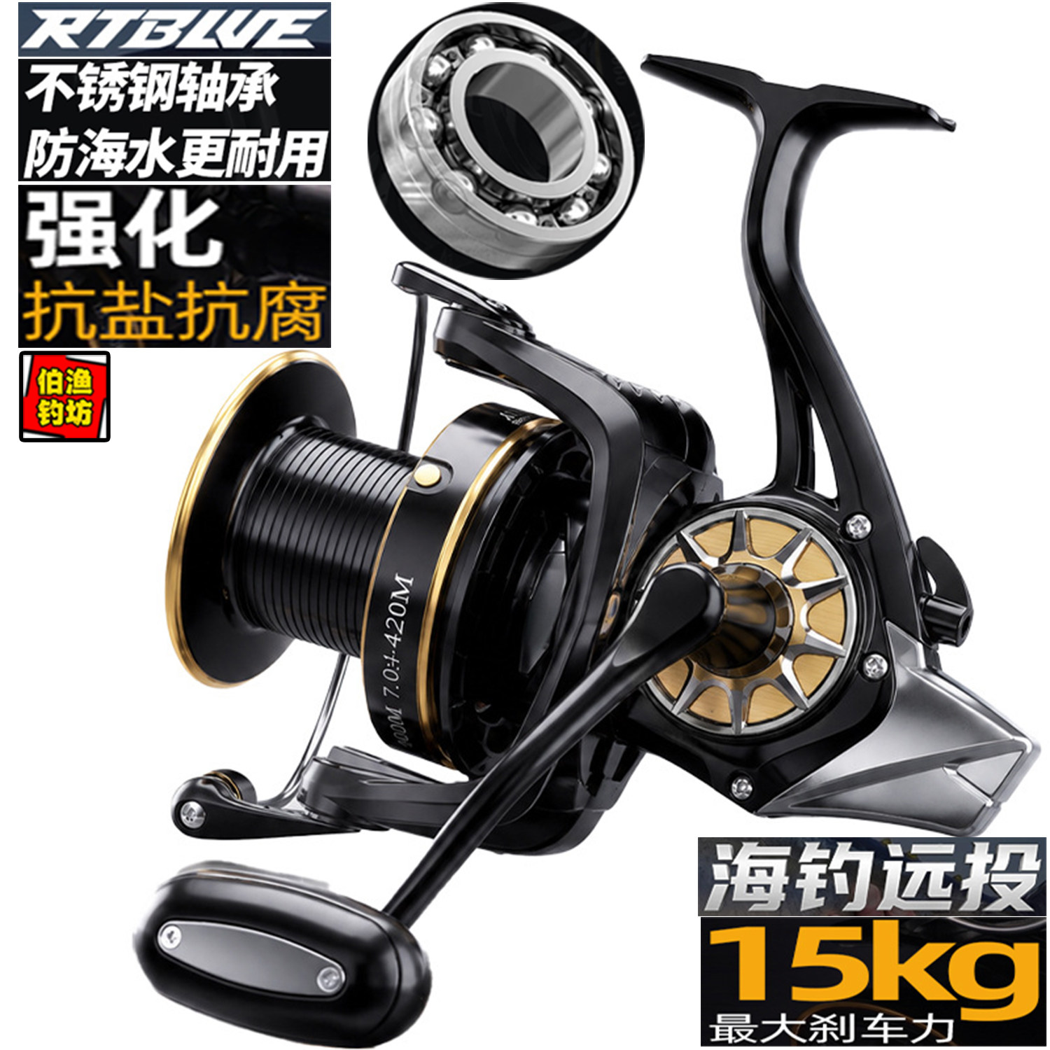 新款熊王RTBLRUE全金属远投海钓