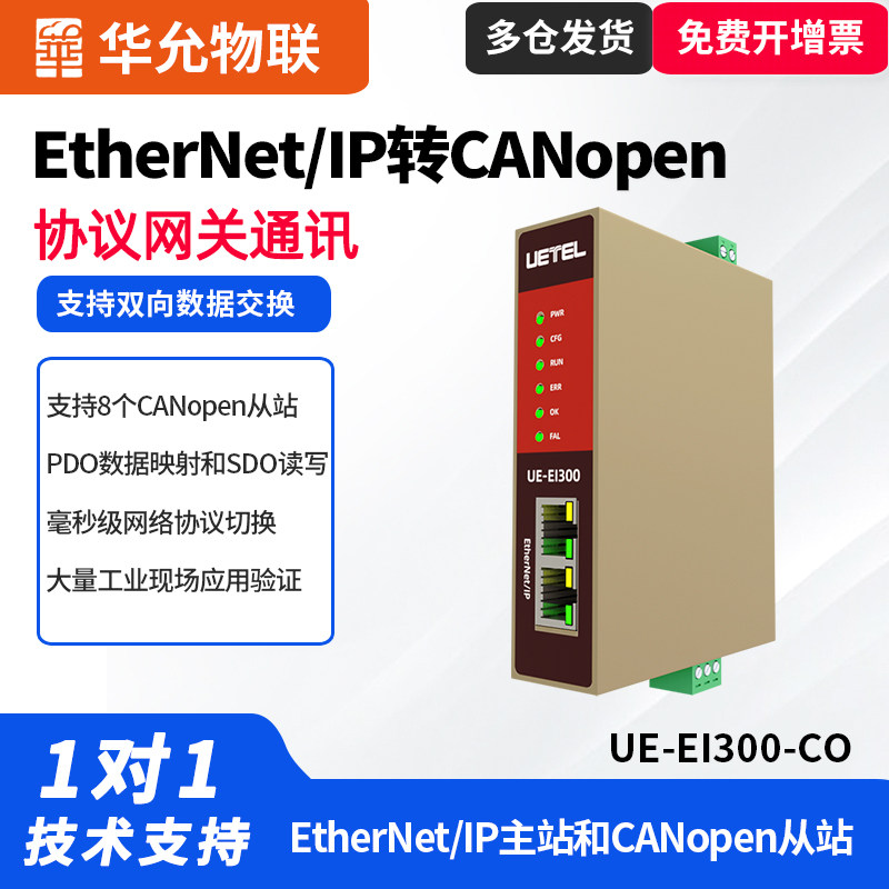 CAN协议转换器工业EtherNet/IP转CANopen协议网关PLC双向透传工业模块华允物联UE-EI300-CO