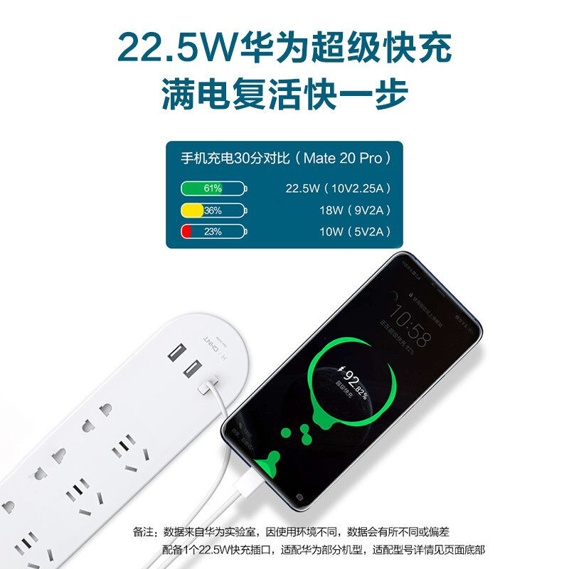 HUAWEI 66W 충전기 6A 플래시 충전 고속 충전 스마트 소켓 스마트 선택 홈 WI-FI 스위치 포함 다기능 충전 휴대 전화 무선 리모콘 스마트 소켓 선물 선물 새해 용품