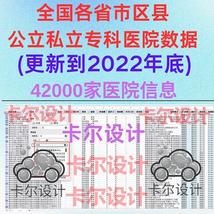 更新2022年底全国各省区县公立私立专科医院数据42000家医院信息