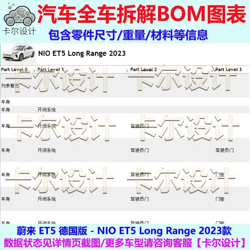 蔚来 ET5 德国版即国内ET5T 2023款全车拆解BOM表格EXCEL格式
