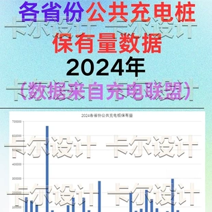 2024年各省份公共充电桩保有量数据 更新到24年12月份
