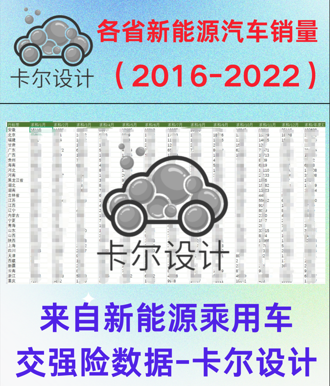 2016-2022年各省新能源汽车月度年度销量销售数据1-12月各月销量 商务/设计服务 设计素材/源文件 原图主图