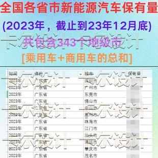 2023年全国各省市新能源汽车保有量数据 343个城市 截止到12月底